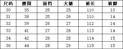 Blue Patchwork Denim Pants