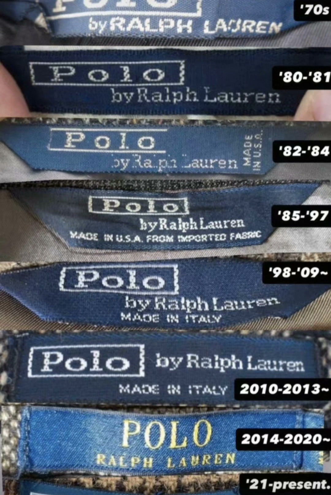 Polo Ralph Lauren Wool Suit Jacket