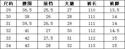 Amiri Multi-Pocket Denim Trousers on Sale