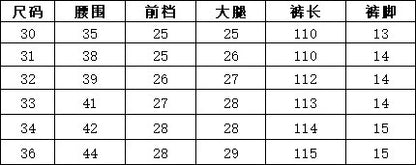 Blue Patchwork Denim Pants