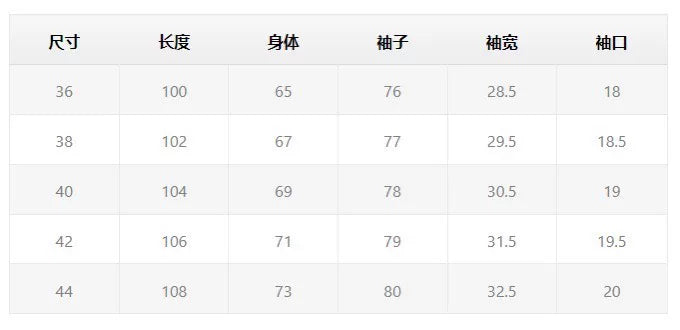 FULLCOUNT M65 Fish Tail Coat for Men