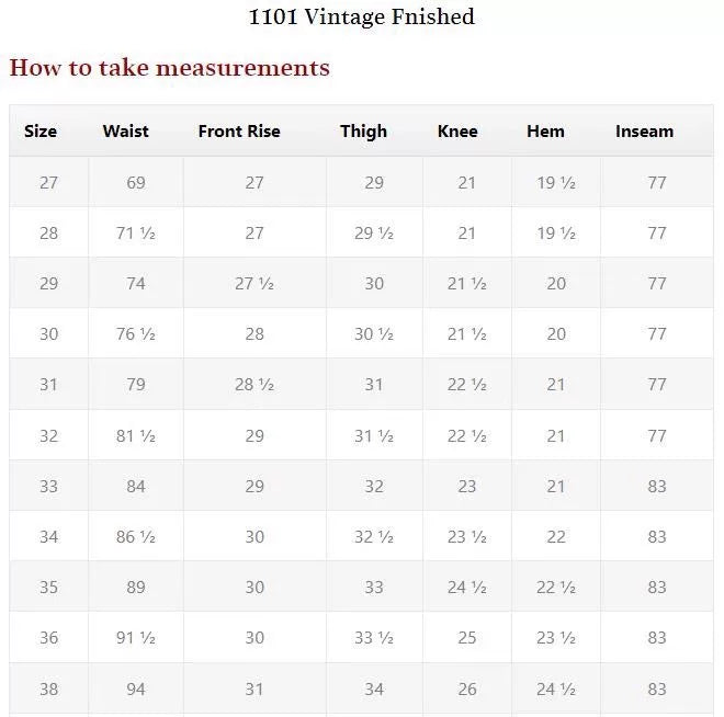 Full Count Original Straight Denim Jeans