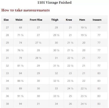Full Count Original Straight Denim Jeans