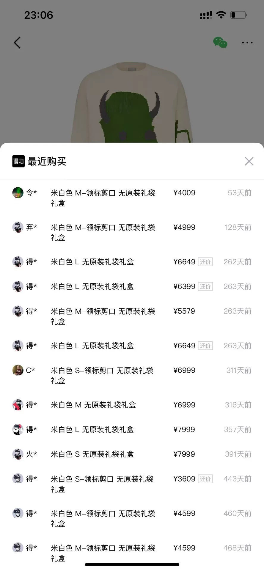 DIOR x Travis Scott Abstract Wool Sweater