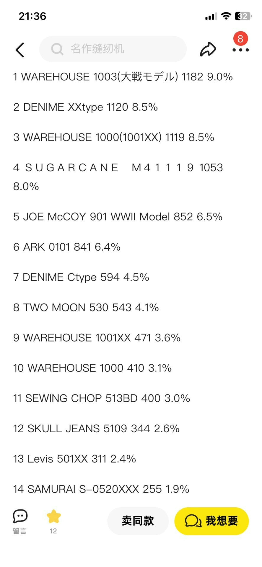Warehouse 1003XX Big W Leather Patch