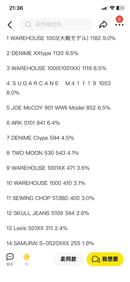 Warehouse 1003XX Big W Leather Patch
