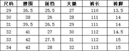 Amiri Multi-Pocket Denim Trousers on Sale